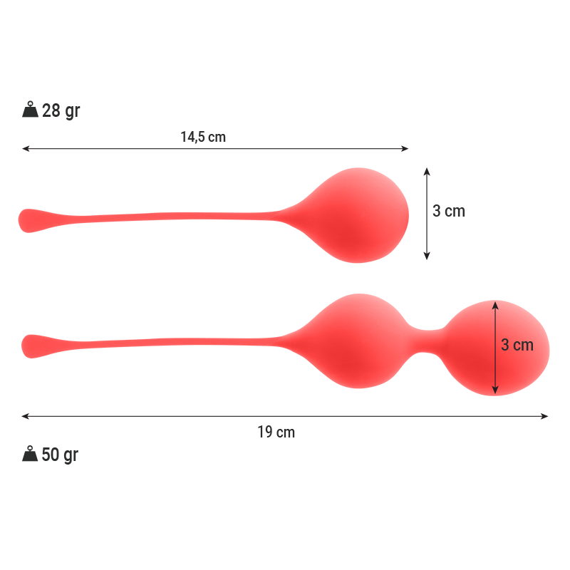 INTENSE - PACK BALLES KEGEL KENDALL ROUGE INTENSE HEALTH & FUN