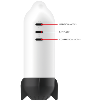 JAMYJOB - MASTURBATEUR ROCKET TECHNOLOGIE DE COMPRESSION DOUCE ET VIBRATION JAMYJOB