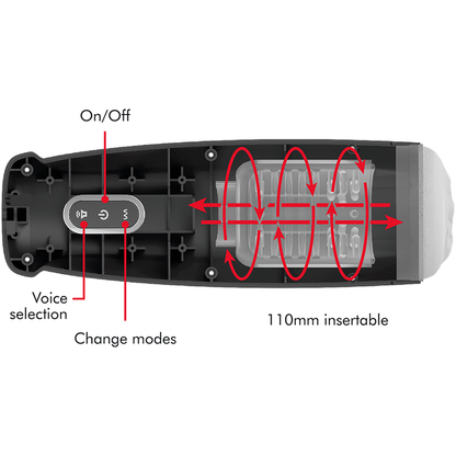 JAMYJOB - TORNADO 360 ROTATION TECH STROKER JAMYJOB
