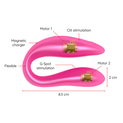 ONINDER - LISBOA G-SPOT & CLITORAL STIMULATEUR ROSE - APPLICATION GRATUITE ONINDER