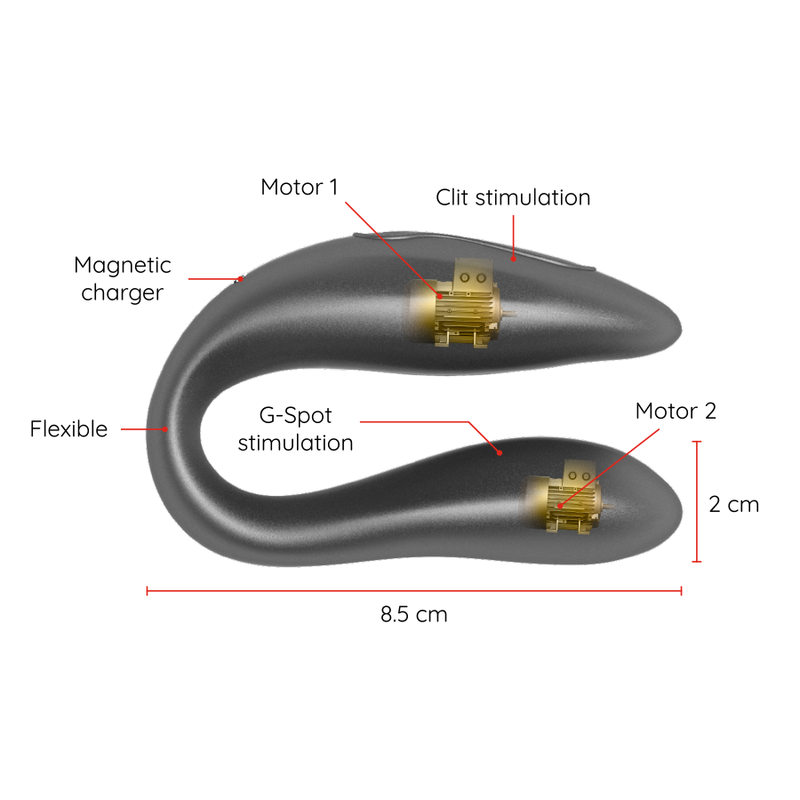 ONINDER - LISBOA G-SPOT & CLITORAL STIMULATEUR NOIR - APPLICATION GRATUITE ONINDER