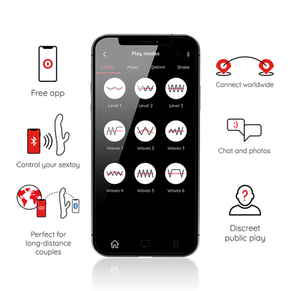 ONINDER - OSLO VIBRATION ET ROTATION ROSE - APPLICATION GRATUITE ONINDER