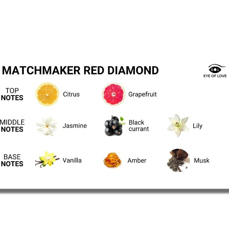 EYE OF LOVE - PHÉROMONES DE PARFUM LGBTQ MATCHMAKER RED DIAMOND POUR ELLE 30 ML EYE OF LOVE