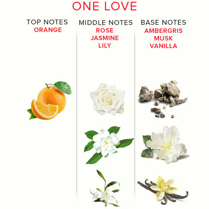 EYE OF LOVE - EOL PHR PARFUM DELUXE 50 ML - ONE LOVE EYE OF LOVE