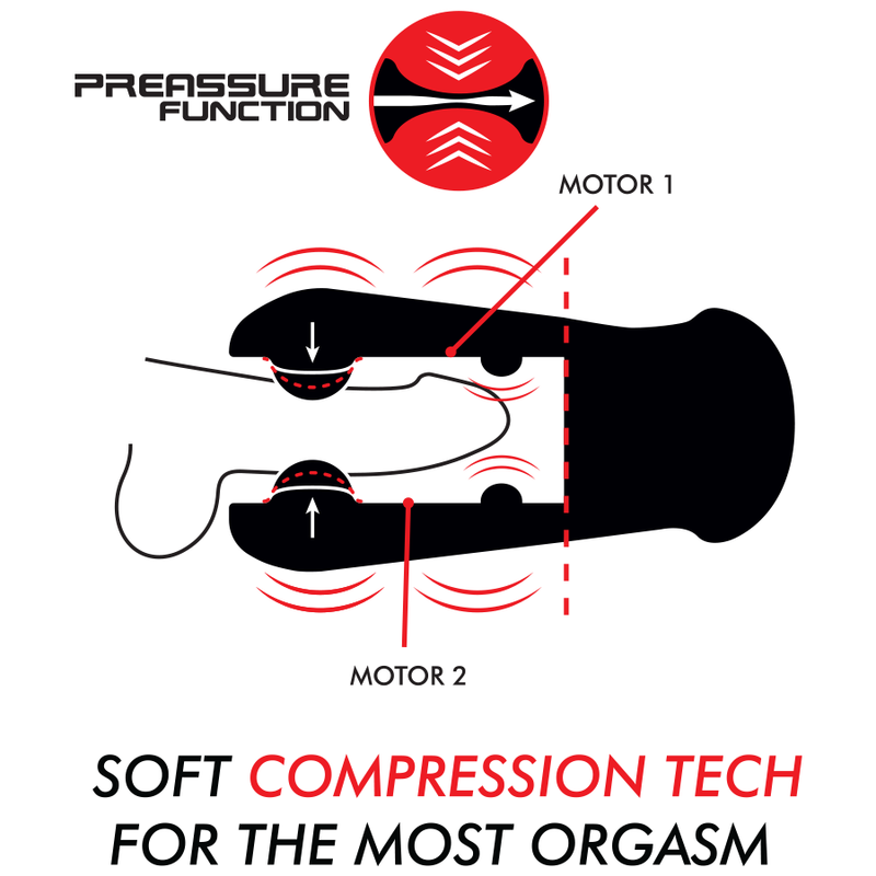 JAMYJOB - MASTURBATEUR  COMPRESSION ET VIBRATION JANGO JAMYJOB