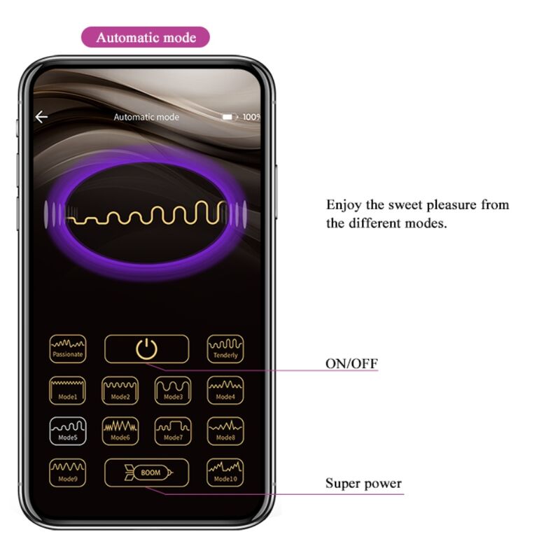 PRETTY LOVE - BALLES VIBRANTES RECHARGEABLES ELVIRA VIOLET PRETTY LOVE SMART