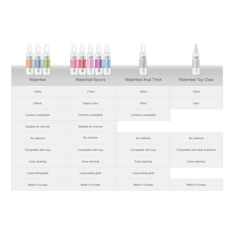 WATERFEEL - NETTOYANT POUR JOUETS STÉRILE 150 ML WATERFEEL