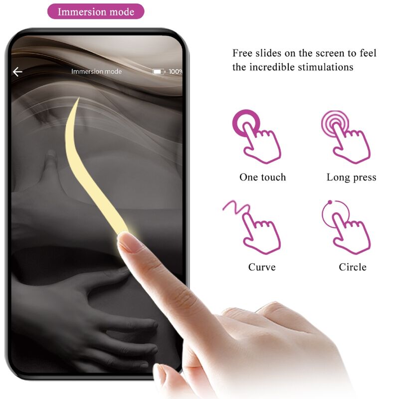 PRETTY LOVE - ELVIRA KEGEL BALLS APP TÉLÉCOMMANDE VIOLET PRETTY LOVE