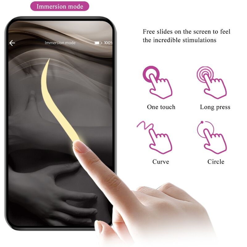 PRETTY LOVE - BILLY VIBRATION VIOLET APPLICATION GRATUITE PRETTY LOVE