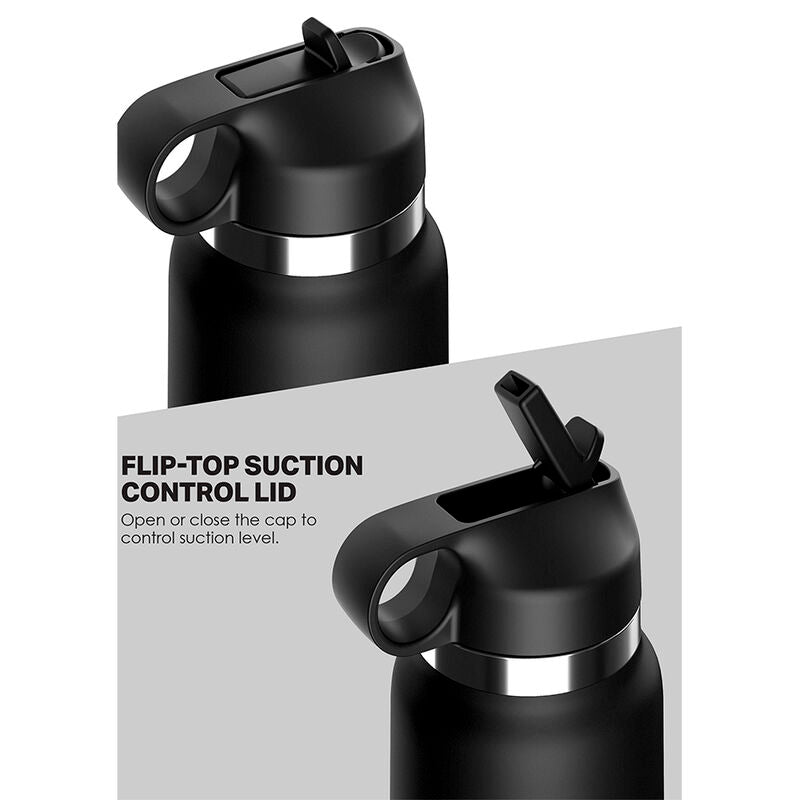 PDX PLUS - FAP FLASK BOUTEILLE DISCRET STROKER CLAIR MODÈLE 1 PDX PLUS+