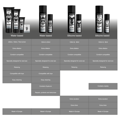 BLACK HOLE - RELAXANT ANAL JOJOBA RELAX BASE SILICONE 100 ML BLACK HOLE