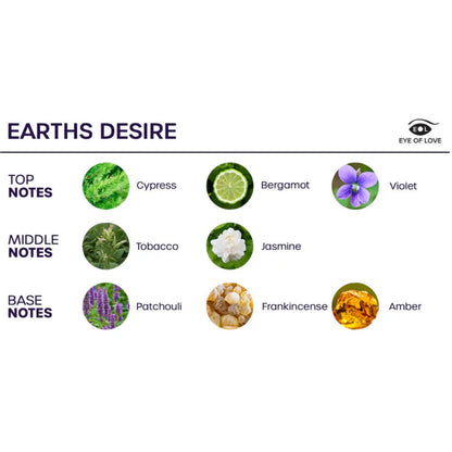 EYE OF LOVE - BLOOM VAPORISATEUR DAMBIANCE SATIVA EARTHS DESIRE 150 ML EYE OF LOVE
