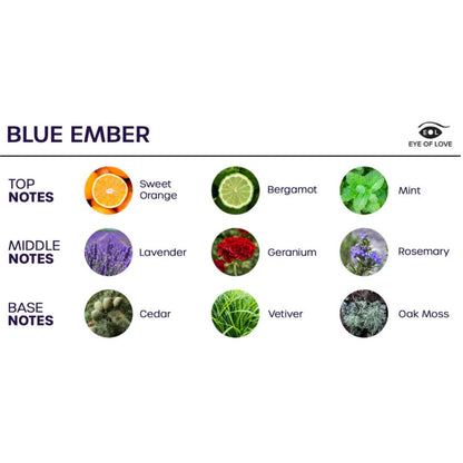 EYE OF LOVE - BLOOM PRINTEMPS DAMBIANCE INDICA BLEU BRISE 150 ML EYE OF LOVE