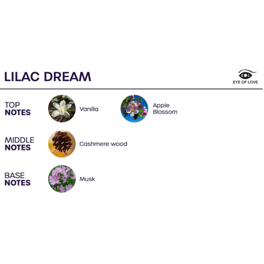EYE OF LOVE - BLOOM PRINTEMPS DAMBIANCE INDICA LILAC DREAM 150 ML EYE OF LOVE