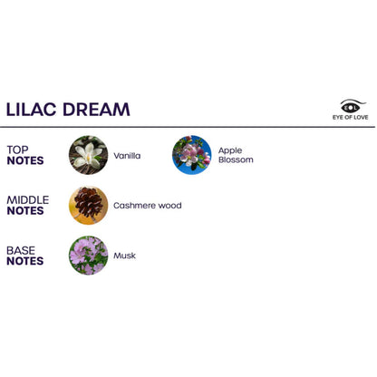 EYE OF LOVE - BLOOM PRINTEMPS DAMBIANCE INDICA LILAC DREAM 150 ML EYE OF LOVE