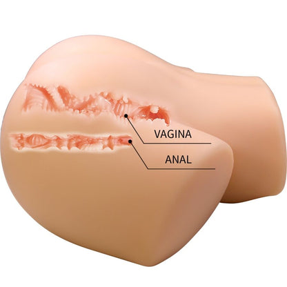 CRAZY BULL - ANAID VAGIN ET ANAL FÉMININ RÉALISTE 7 KG CRAZY BULL